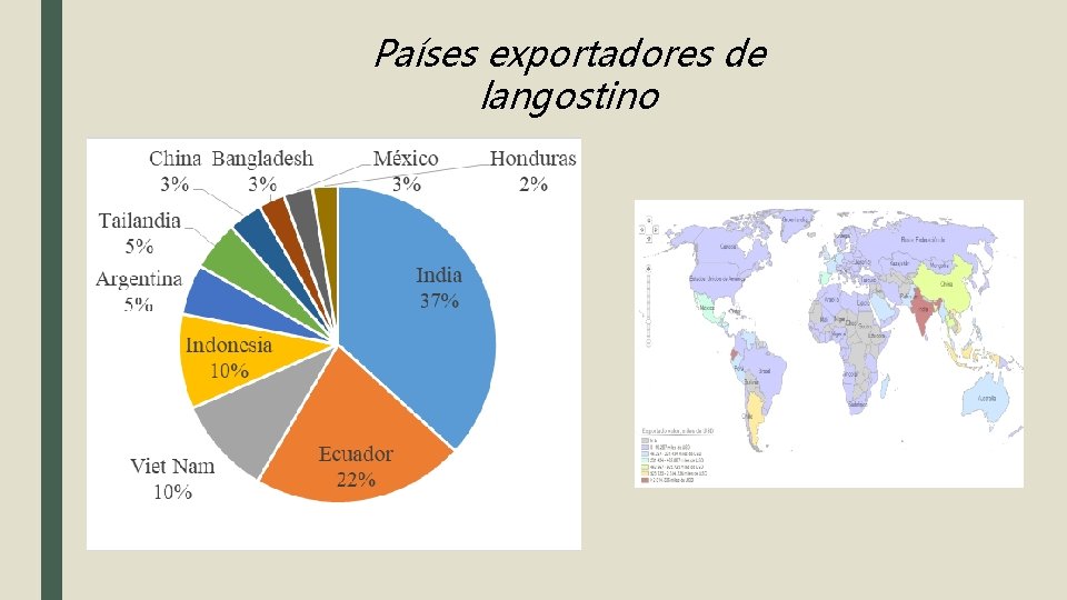 Países exportadores de langostino 