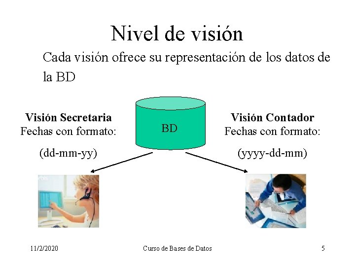 Nivel de visión Cada visión ofrece su representación de los datos de la BD