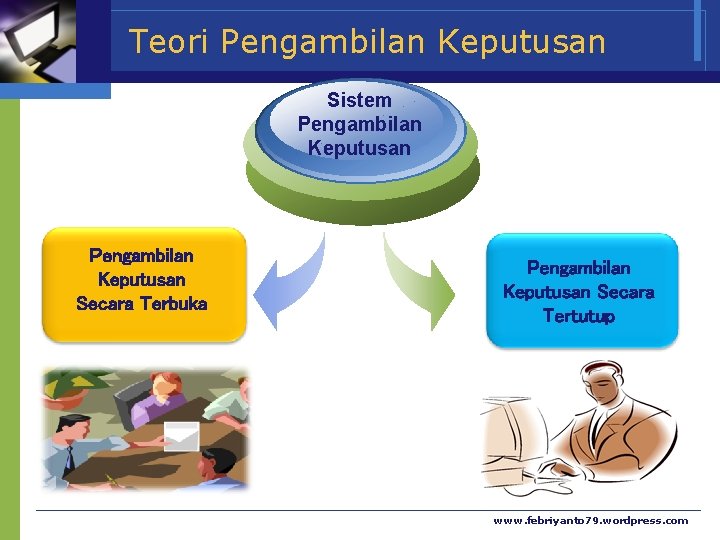 Teori Pengambilan Keputusan Sistem Pengambilan Keputusan Secara Terbuka Pengambilan Keputusan Secara Tertutup www. febriyanto