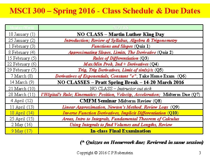 MSCI 300 – Spring 2016 - Class Schedule & Due Dates Monday (Week) NOTES