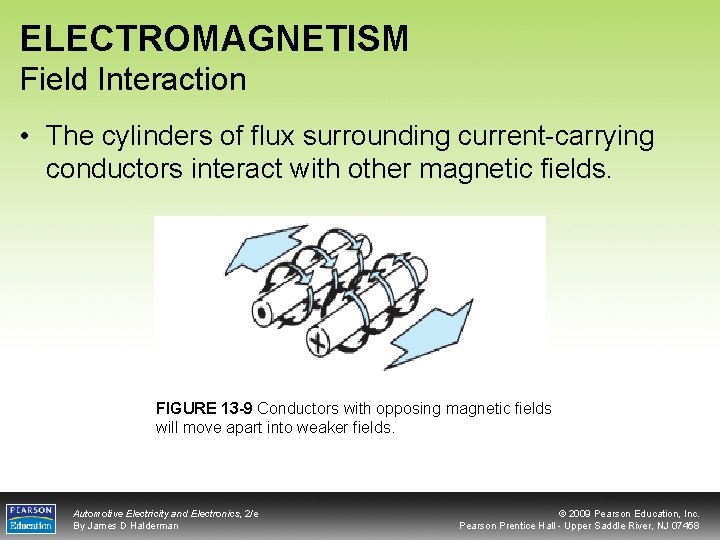 ELECTROMAGNETISM Field Interaction • The cylinders of flux surrounding current-carrying conductors interact with other