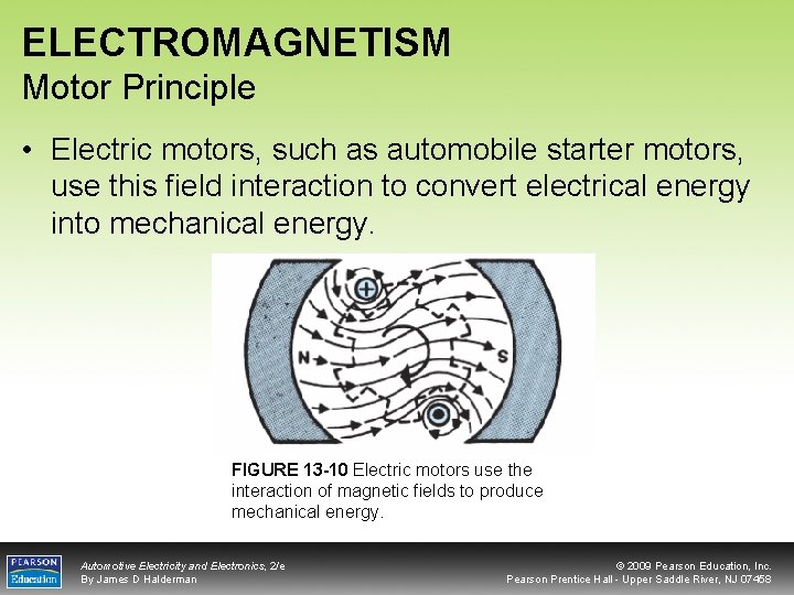 ELECTROMAGNETISM Motor Principle • Electric motors, such as automobile starter motors, use this field