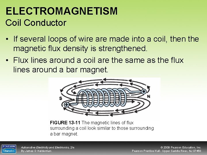 ELECTROMAGNETISM Coil Conductor • If several loops of wire are made into a coil,