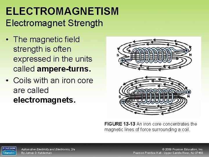 ELECTROMAGNETISM Electromagnet Strength • The magnetic field strength is often expressed in the units