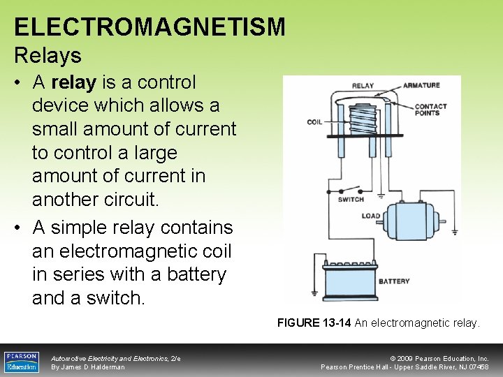 ELECTROMAGNETISM Relays • A relay is a control device which allows a small amount