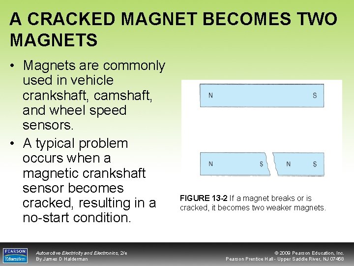 A CRACKED MAGNET BECOMES TWO MAGNETS • Magnets are commonly used in vehicle crankshaft,