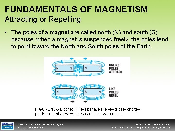 FUNDAMENTALS OF MAGNETISM Attracting or Repelling • The poles of a magnet are called