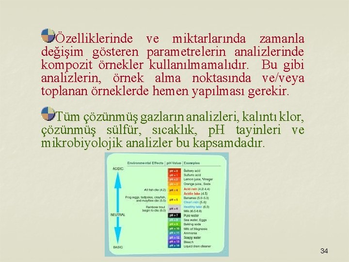 Özelliklerinde ve miktarlarında zamanla değişim gösteren parametrelerin analizlerinde kompozit örnekler kullanılmamalıdır. Bu gibi analizlerin,