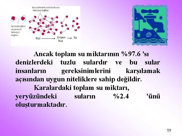 Ancak toplam su miktarının %97. 6 'sı denizlerdeki tuzlu sulardır ve bu sular insanların