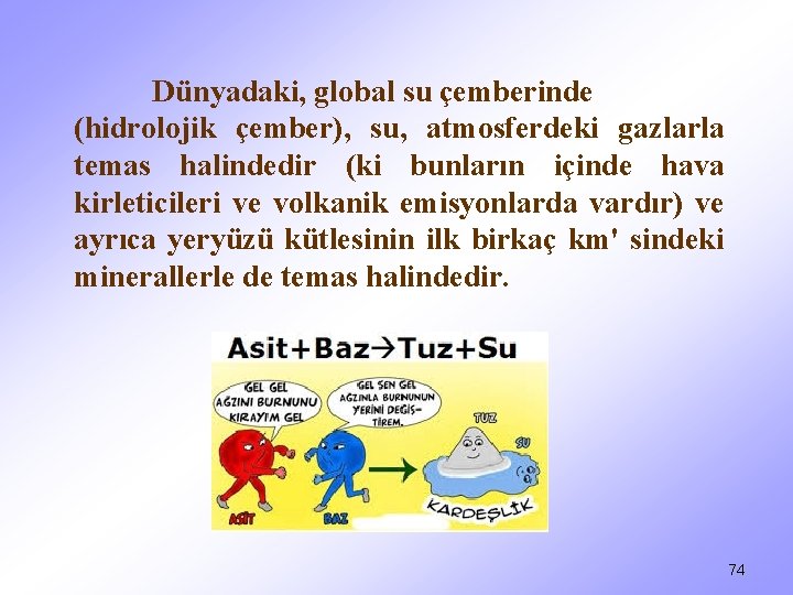 Dünyadaki, global su çemberinde (hidrolojik çember), su, atmosferdeki gazlarla temas halindedir (ki bunların içinde