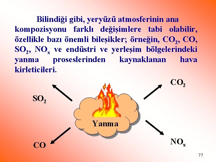 Bilindiği gibi, yeryüzü atmosferinin ana kompozisyonu farklı değişimlere tabi olabilir, özellikle bazı önemli bileşikler;