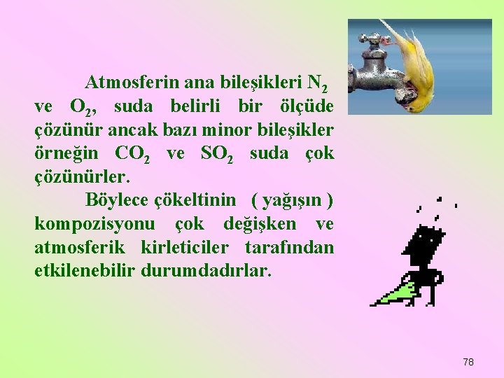 Atmosferin ana bileşikleri N 2 ve O 2, suda belirli bir ölçüde çözünür ancak