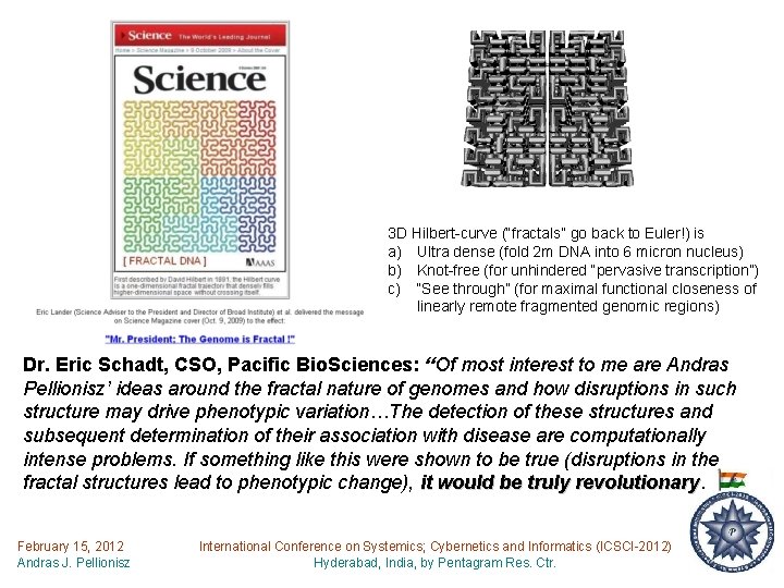 3 D Hilbert-curve (“fractals” go back to Euler!) is a) Ultra dense (fold 2