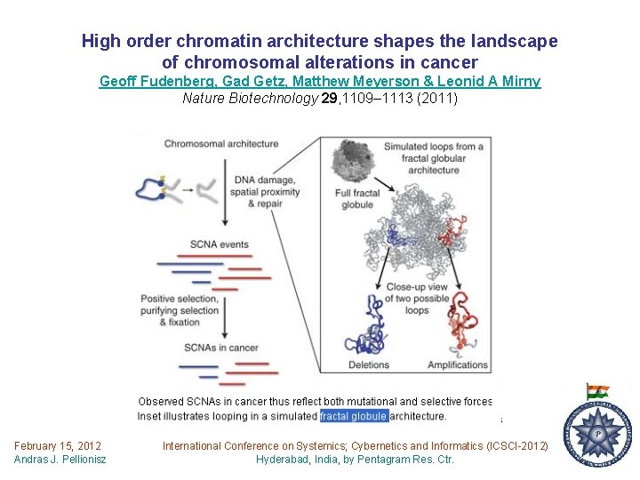 High order chromatin architecture shapes the landscape of chromosomal alterations in cancer Geoff Fudenberg,