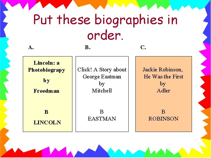 Put these biographies in order. A. B. Lincoln: a Photobiograpy by Freedman B LINCOLN