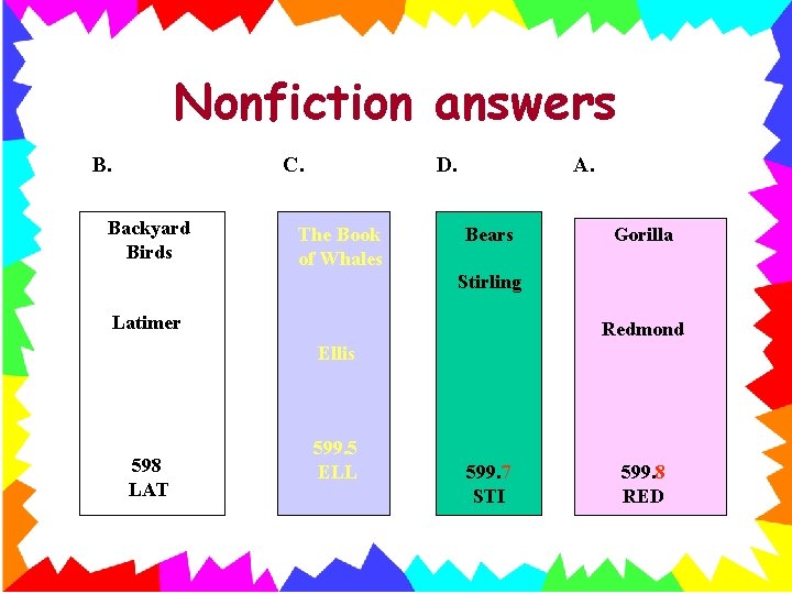 Nonfiction answers B. C. Backyard Birds D. The Book of Whales A. Bears Gorilla