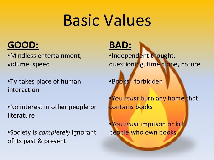 Basic Values GOOD: BAD: • TV takes place of human interaction • Books= forbidden