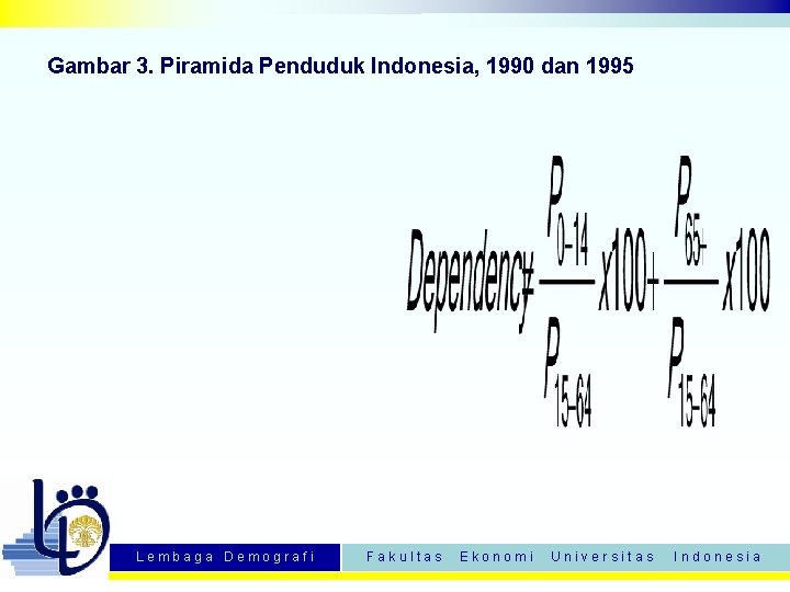 Gambar 3. Piramida Penduduk Indonesia, 1990 dan 1995 L e m b a g