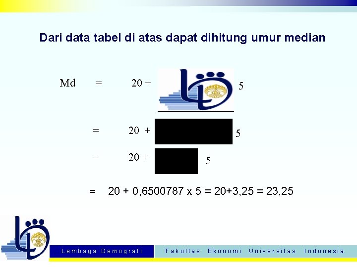 Dari data tabel di atas dapat dihitung umur median Md = 20 + 5