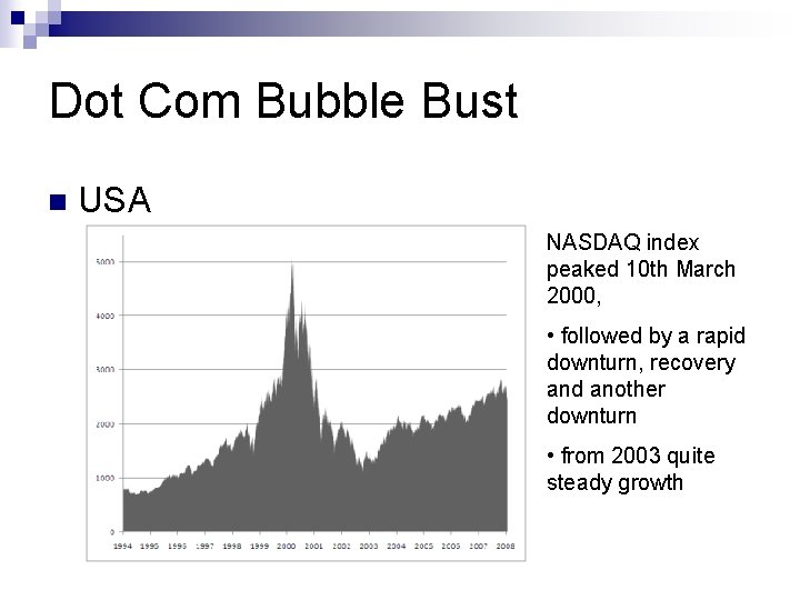Dot Com Bubble Bust n USA NASDAQ index peaked 10 th March 2000, •
