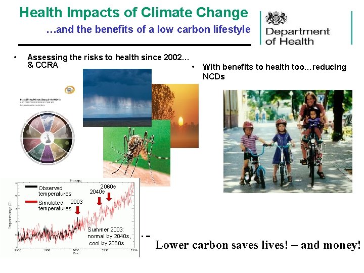 Health Impacts of Climate Change …and the benefits of a low carbon lifestyle •