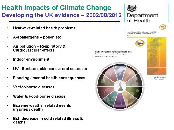 Health Impacts of Climate Change Developing the UK evidence – 2002/08/2012 • Heatwave-related health