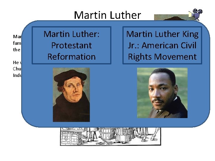 Martin Luther: Martin Luther King Protestant Jr. : American Civil Reformation Rights Movement He
