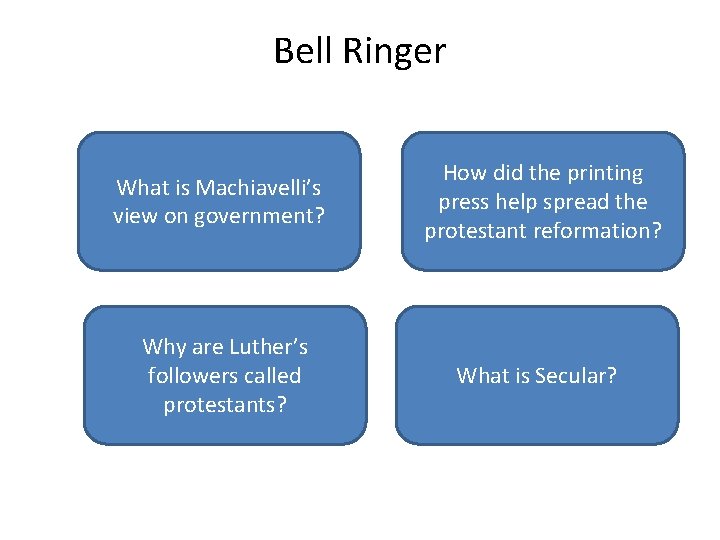 Bell Ringer Leaders should do whatever it. What takes toisgain and maintain Machiavelli’s power