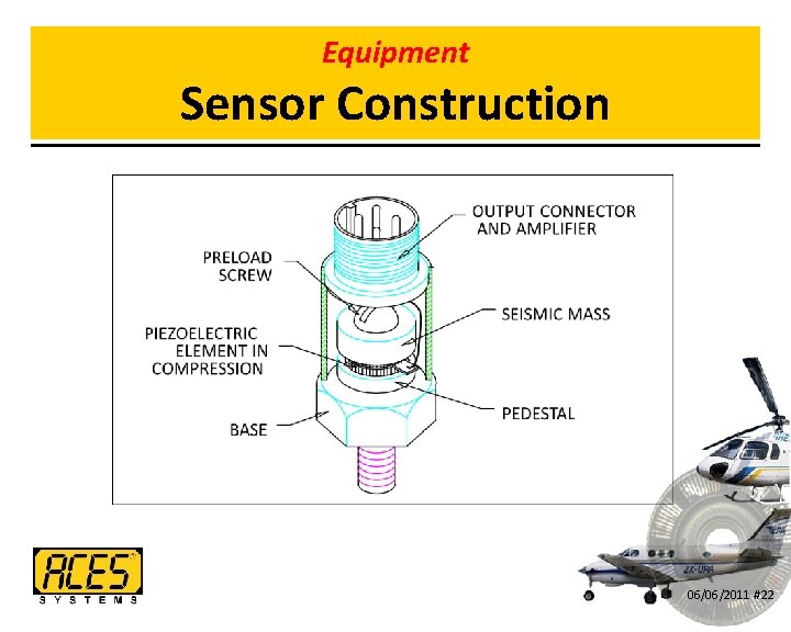 Equipment Sensor Construction 06/06/2011 #22 