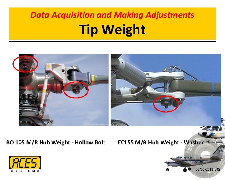 Data Acquisition and Making Adjustments Tip Weight BO 105 M/R Hub Weight - Hollow