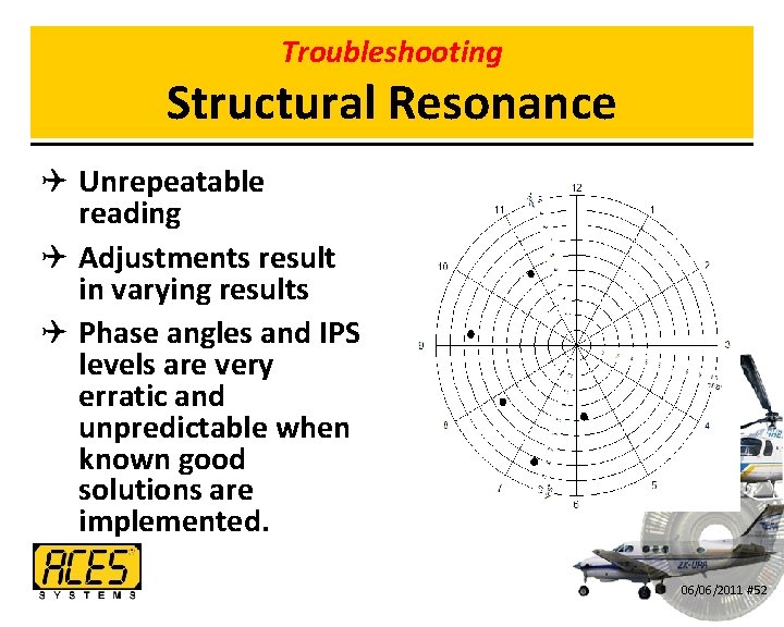 Troubleshooting Structural Resonance Q Unrepeatable reading Q Adjustments result in varying results Q Phase