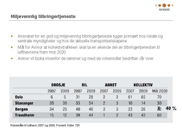 Miljøvennlig tilbringertjeneste § Ansvaret for en god og miljøvennlig tilbringertjeneste ligger primært hos lokale