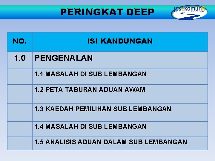 PERINGKAT DEEP NO. 1. 0 ISI KANDUNGAN PENGENALAN 1. 1 MASALAH DI SUB LEMBANGAN