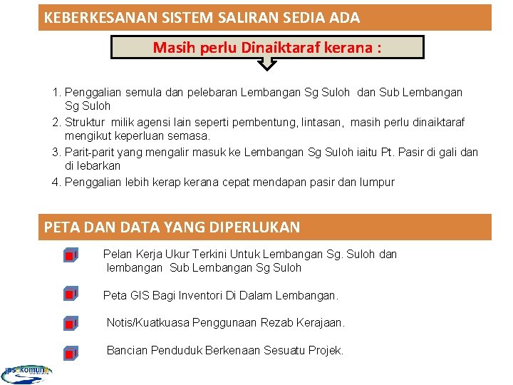 KEBERKESANAN SISTEM SALIRAN SEDIA ADA Masih perlu Dinaiktaraf kerana : 1. Penggalian semula dan
