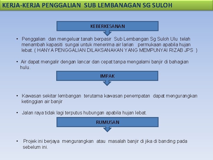 KERJA-KERJA PENGGALIAN SUB LEMBANAGAN SG SULOH KEBERKESANAN • Penggalian dan mengeluar tanah berpasir Sub