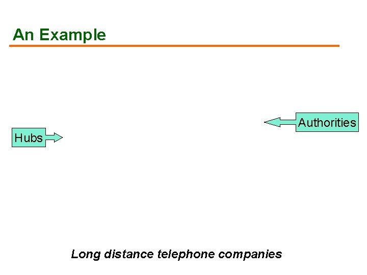 An Example Authorities Hubs Long distance telephone companies 