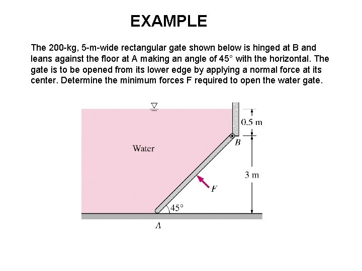 EXAMPLE The 200 -kg, 5 -m-wide rectangular gate shown below is hinged at B EXAMPLE The 200 -kg, 5 -m-wide rectangular gate shown below is hinged at B