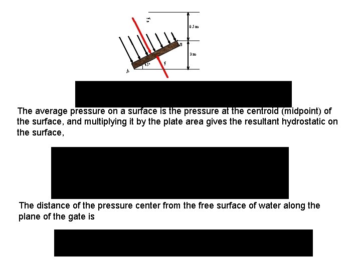 FR 0. 5 m B 3 m 45 F A The average pressure on FR 0. 5 m B 3 m 45 F A The average pressure on