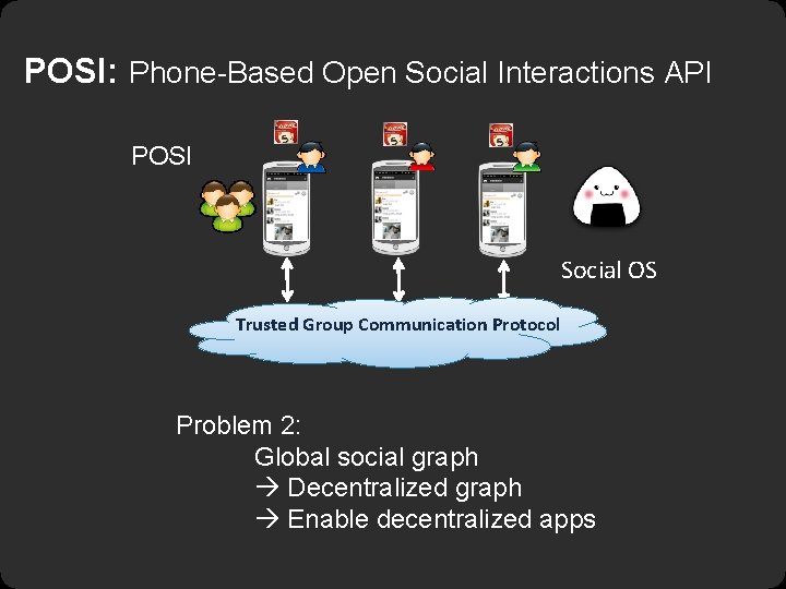 POSI: Phone-Based Open Social Interactions API POSI Social OS Trusted Group Communication Protocol Problem