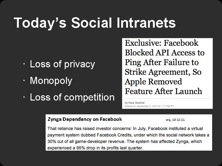 Today’s Social Intranets Loss of privacy Monopoly Loss of competition Zynga Dependency on Facebook