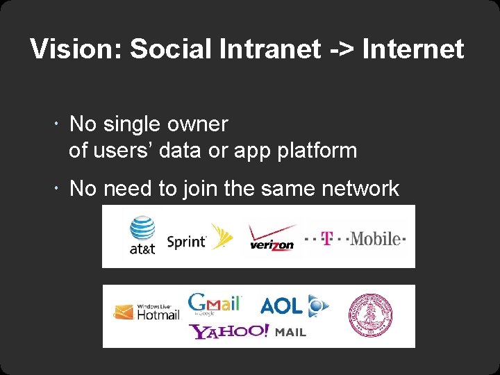 Vision: Social Intranet -> Internet No single owner of users’ data or app platform