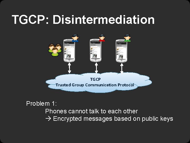 TGCP: Disintermediation TGCP Trusted Group Communication Protocol Problem 1: Phones cannot talk to each