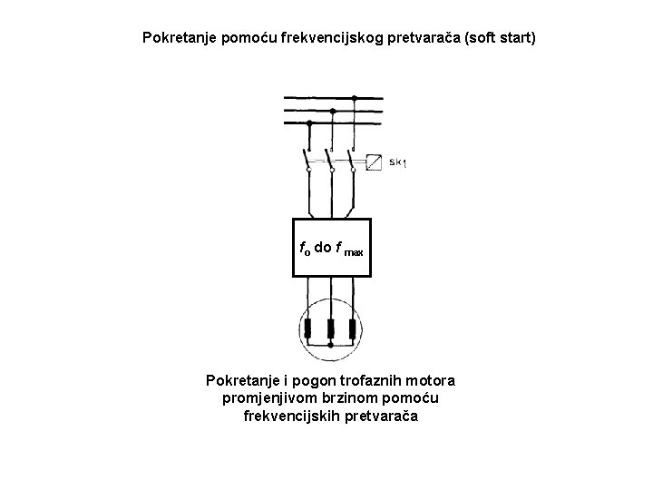 Pokretanje pomoću frekvencijskog pretvarača (soft start) fo do f max Pokretanje i pogon trofaznih