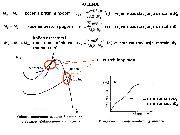 KOČENJE kočenje praznim hodom kočenje teretom pogona kočenje teretom i dodatnom kočnicom (momentom) vrijeme