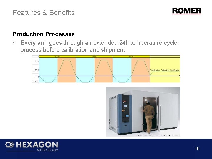 Features & Benefits Production Processes • Every arm goes through an extended 24 h Features & Benefits Production Processes • Every arm goes through an extended 24 h