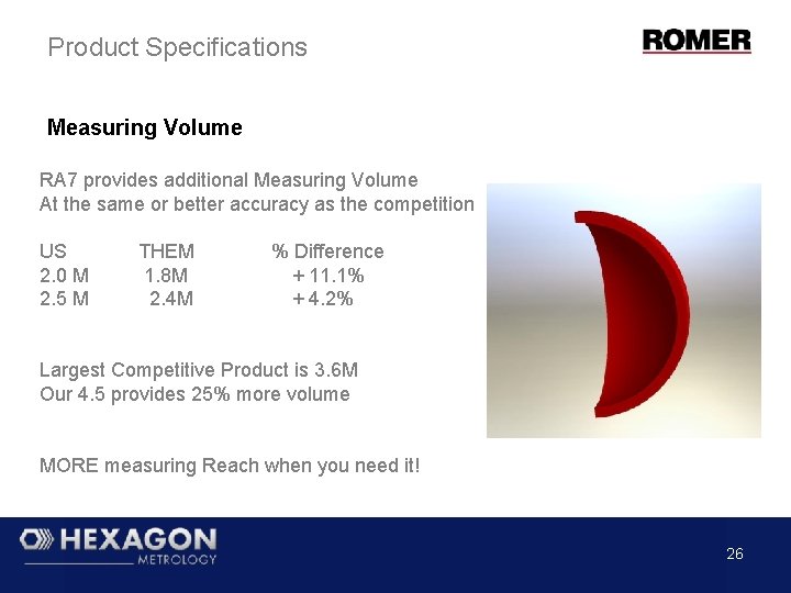 Product Specifications Measuring Volume RA 7 provides additional Measuring Volume At the same or Product Specifications Measuring Volume RA 7 provides additional Measuring Volume At the same or