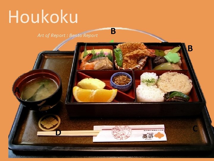 Houkoku Art of Report : Bento Report B B A D C 