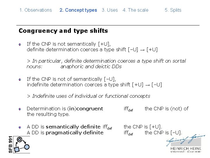 1. Observations 2. Concept types 3. Uses 4. The scale 5. Splits Congruency and