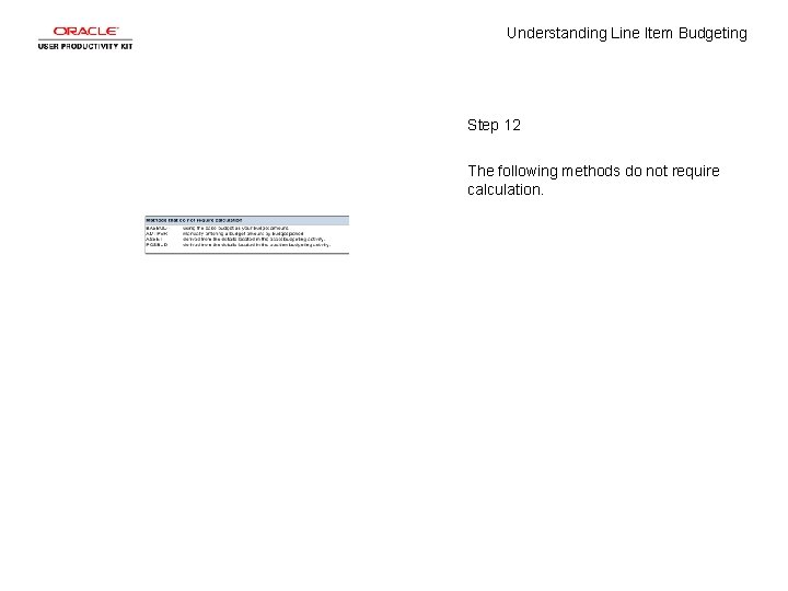 Understanding Line Item Budgeting Step 12 The following methods do not require calculation. 