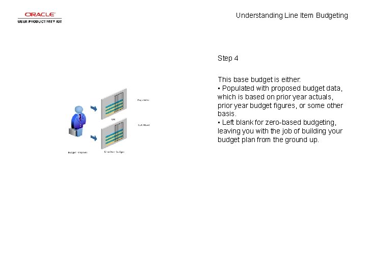 Understanding Line Item Budgeting Step 4 This base budget is either: • Populated with